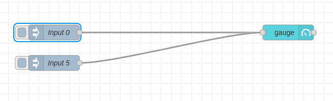 Rangkaian Inject ke Gauge
